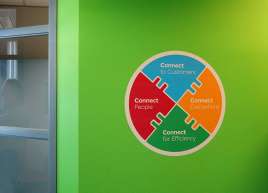 Schneider Electric Wall Graphics